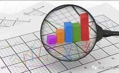 深度学习之数据处理方法概述 构建高质量数据集的基石