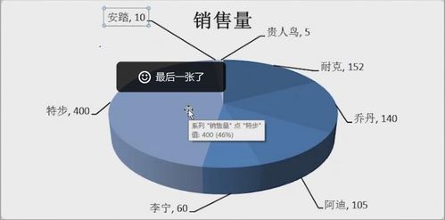 如何在Excel中为气泡图数据标签添加引导线 全面数据处理与操作指南
